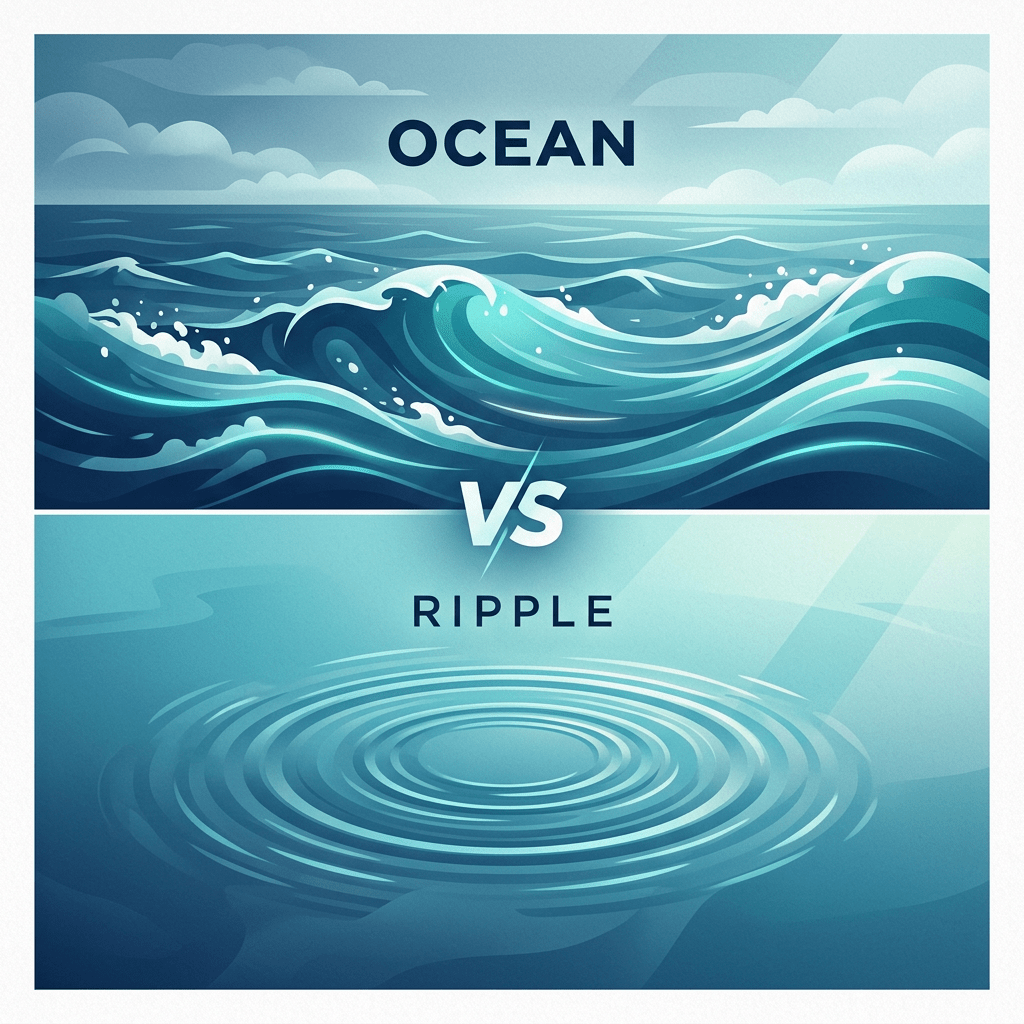 Illustration showing ocean waves above and water ripples below with text 'OCEAN' and 'RIPPLE'